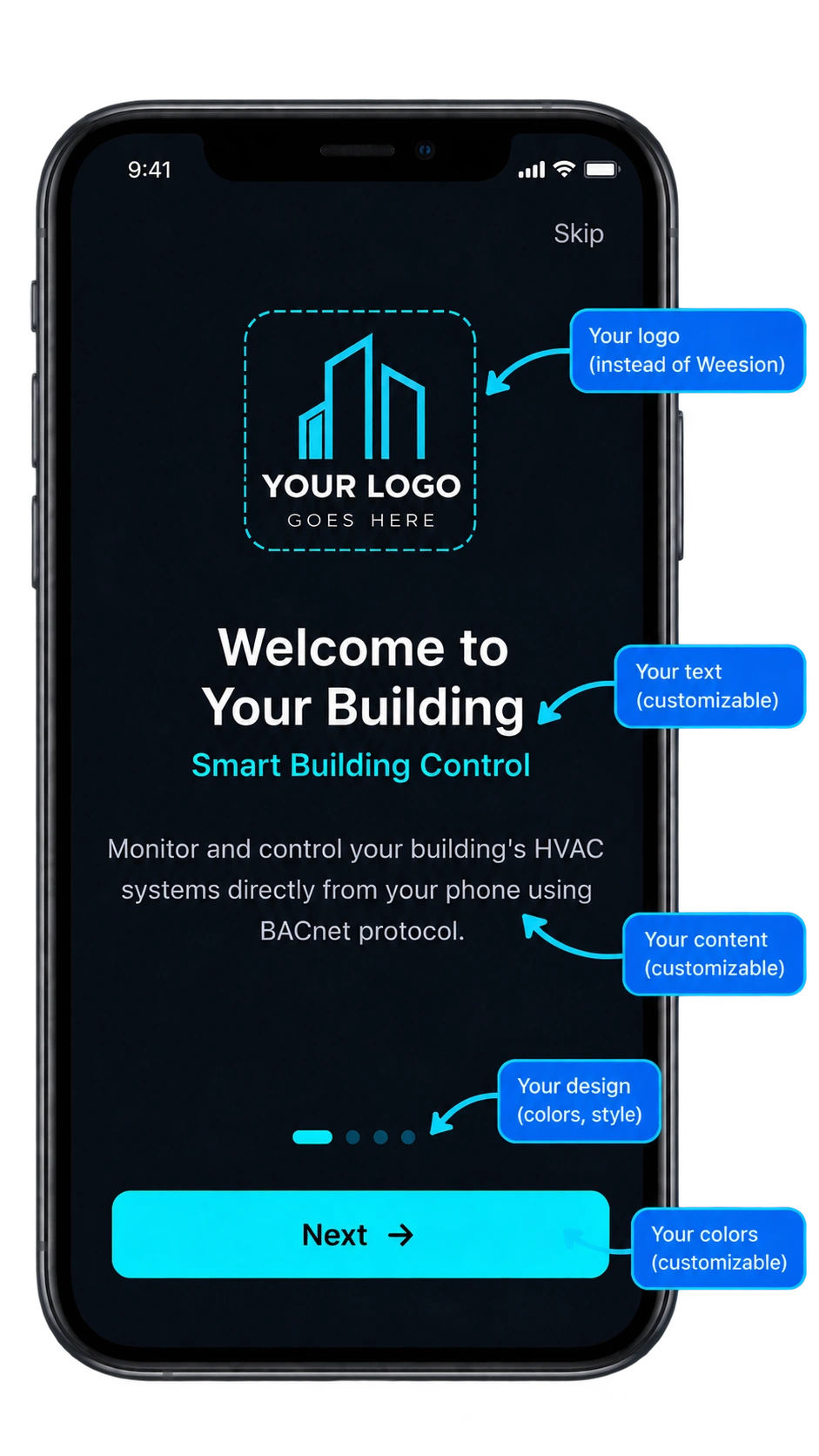User interface — Your brand identity within the app.